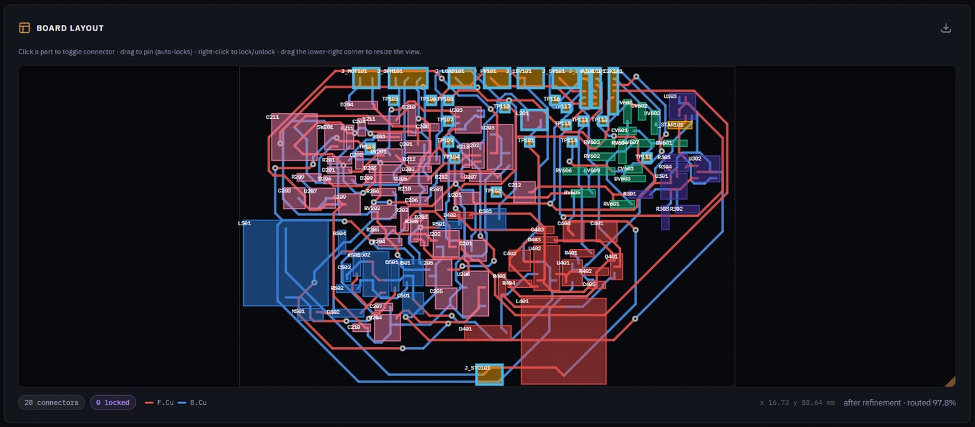 FreeRouting's routed output rendered back inside the app, 97.8 percent auto-routed